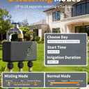 Diivoo 3 Zone WiFi Water Timer with Brass Inlet, Smart Sprinkler Hose Timer 3 Outlets Compatible with Alexa/Google Assistant, 18 Irrigation Plans, Rain Delay & Mist Mode for Garden Lawns (2.4GHz Only)