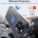 ESR for iPhone 16 Pro Max Phone Case with Stand, 23ft Military-Grade Drop Protection with Camera Control, Shock-Absorbing Rugged Cover, Compatible with MagSafe Accessories, Cyber Series, Grey