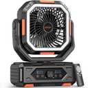 OGERY 2025 Upgraded Camping Fan, Portable Rechargeable Fan with 20000mAh Battery Powered, Stronger Wind, Stepless Speed Regulation, Fast Charging for Tent, Travel, Car, Outdoor Camping Essentials