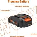 2-Pack 20V 4.0Ah Battery and Charger Combo Replacement for Worx WA3520, WA3525, WA3575, WA3578, WA3669, WA3732, WA3875, WA3881 Compatible with 20 Volt Powershare Power Tools
