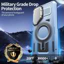 Camera Stand Case for Galaxy S25 Edge, [Compatible with MagSafe][Lens Cover] 2025 Version Military Grade Protective Soft Case for Samsung Galaxy S25 Edge 6.7" Men Women, Red (Blue)