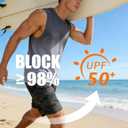 EZRUN Men's Workout Sleeveless Shirts UPF 50+ Summer Beach Swim Shirt Quick Dry Gym Muscle Fitness Running Tank Tops (Gray, S)