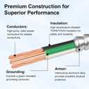 XRDS -RF 8 AWG/2 Metal Clad (MC) Armor Cable with Ground, 100FT Stranded Copper Conductors with Solid Green Ground, Aluminum Armor, THHN/THWN 8/2 Electrical Wire