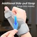 CURECARE New Upgraded 2 in 1 Thumb Brace, Removable Thumb Spica Splint Left Right Hand with 3 Level Stability, Reversible Thumb Support for CMC, De Quervains Tendonitis, Trigger Thumb (S/M, Grey)
