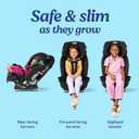Graco Slimfit 3-in-1 Convertible Car Seat, Slim Car Seat with Space-Saving Design, Highback Booster Seat with 10-Position Headrest, Rear Facing and Forward Facing Carseat, Jarret. Manufacturing date: 01/28/2026