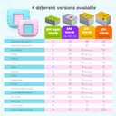 QuTZ ABC Learning Flash Cards for Toddlers 2-4 Bilingual Spanish English, Autism Toys, Speech Therapy Toys, Educational Talking 275 Sight Words Cards for Boys and Girls,