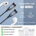Anti-Lost Neck Strap for Airpods, Strong Magnetic Necklace Holder String, Sports Lanyard for Headphone Compatible with AirPods 1&2 /3rd /Pro/Pro 2 Black