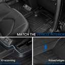 Floor Mat Cargo Mat for 2020-2024 2025 2026 Toyota Highlander 7 Seat Car Mat Accessories(Both Hybrid and Gas), All Weather TPE Cargo Liner Trunk Mat with Backrest Mat(Highlander-Full Set)