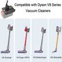 V8 Battery Adapter Replacement for Dyson V8 Battery, Convert to Dewalt 20V Battery to Dyson V8 Absolute,Animal,Fluffy, Motorhead, Handheld Series vacuums,SV10 967834-02