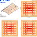 Barrina 4x4 Grow Lights for Indoor Plants Full Spectrum, BU2000 Dimmable, Adjustable LED Grow Light Panel, 816 LEDs, High PPFD, Plant Lights for Indoor Growing, Seedling, Flowering and Fruiting (15.36"15.36")