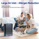Air Purifiers for Home Large Room Cover 2,100 Ft,Home Air Purifier with Air Quality Monitor & Aromatherapy,Auto H13 Air Purifier Removes Pets Hair Dust Smoke Odor,with 7 Colors Light(Black)