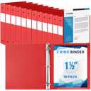 Henoyso 24 Pcs 1.5 Inch 3 Ring Plastic Binder, 1.5 Inch, Red