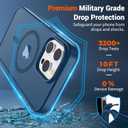 SUPFINE Magnetic for iPhone 15 Pro Max Case(Compatible with MagSafe)(Military Grade Drop Protection) Slim Translucent Matte Shockproof with Anti-Fingerprint Phone Case,Deep Blue