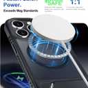 RMOCR for iPhone 15 Pro Case with Screen Protector+Lanyard Wrist Strap,Magnetic Translucent Matte Rugged Slim Phone Cover Built in Invisible Kickstand [Fit for MagSafe],Black