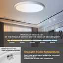 TALOYA Dimmable Flush Mount Ceiling Light,15.8Inch,24W,5CCT, 15.8inch-1 Pack