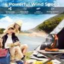 40000mAh Battery Powered Camping Fan - 136H Max Cooling, Rechargeable Battery Operated Oscillating Floor Fan with Charger, Remote & Hook, Portable for Tent Outdoor Patio Garage Hurricane Power Outage