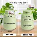 2 x Soap Foaming Dispenser Ceramic with Easy-to-Press Pump Hand Foam Dispenser for Shampoo Bathroom Kitchen 12 oz