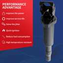 OEM Ignition Coil UF592 C1638 Compatible with BMW 325Ci 328i 330Ci 335i 525i 528i 530i 535i 545i 745Li X3 X5 M5 M6 Z4 Mini Cooper - 2.5L 3.0L 4.4L 4.8L Engines - 1 Pack