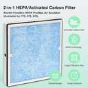 2-in-1 HEPA/Activated Carbon Filter Replacement for AlorAir PureAiro HEPA Pro/Max Air Scrubber 770/870/970 (2 Pcs)