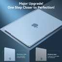 BlueSwan for MacBook Air 15 inch Case, M5 M4 M3 M2 2026-2023 A3448 A3241 A3114 A2941, 100% Laptop Color Match, Easy to Snap on, Grippy Matte Texture, Air 15.3 Hard Shell Protective Laptop Cover
