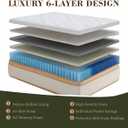Twin Size Mattress,12 Inch Hybrid Mattress with Memory Foam & Individual Pocket Springs Bed in a Box, Pressure Relief, Fiberglass Free & Medium Firm, 365-Night Trial & CertiPUR-US, 75"x39"x12"