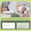 Ergonomic Memory Foam Neck Pillow Bed Pillow,Cooling Fabric,No Pressure Support, Stays Cool, Luxurious Comfort, Queen(23.6"x15.7"x4.7")