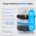 Waterdrop C1SL Mineral Reverse Osmosis System Countertop, Room-Temp Water