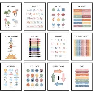 Summit Designs Educational Posters For Toddlers & Kids - Classroom And Home Learning Wall Art, Educational Posters For Elementary School, Kindergarten, Toddler Charts And, Kids