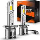 SEALIGHT H1 Fog Bulbs, 40000LM 6500K Cool White, 1:1 Mini Size, H1 Bulb Light with 13000RPM Cooling Fan, 3 Mins Plug-N-Play, IP67 Waterproof Non-polarity, Pack of 2
