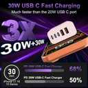 USB C Fast Wall Charger Block, 2Pack 60W USBC Charging Cubes, 5-Port PD+QC Power Adapter Multiport Brick Type C Box Plug for Phone 17/16/15/14/13/12/11/Pro Max/Plus, Pad Mini/Pro/S25/S24-Pink