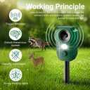 4-Pack Solar-Powered Ultrasonic Animal Repellent, Motion Activated Deer, Raccoon & Cat Deterrent with Flashing LED Light, IP65 Waterproof Outdoor Deer Repellent Devices for Yard Lawn Garden