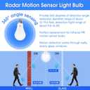 Radar Motion Sensor Light Bulbs, 14.5W 100W Equivalent A21 LED Bulb, 1500LM Dusk to Dawn LED Bulbs, Daylight 5000K Auto on/Off Motion Detector Light for Porch, Garage, Patio, E26 Base, 2 Pack