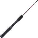 Ugly Stik GX2 Casting Fishing Rod