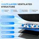 Coverado Cooling Car Seat Cover, 12V-24V Ventilated Front Seat Cushion for Car, 3-Speed Temperature Adjustable Seat Cover for Summer Driving Seat, Universal Fit for Car SUV Truck Van