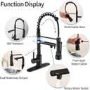 Wicbim Kitchen Sink Faucet with Pull Down Sprayer Contemporary Stainless Steel Single Handle Spring Kitchen Faucets Double-Headed with Deck Plate