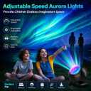 Northern Lights Projector, LED Night Light Aurora Projector with Timer and Remote, Room Decor, Gifts for Kids, Adults, Christmas, Birthday