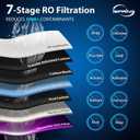 iSpring RCC7AK-UVBLK, NSF/ANSI 58 Certified, Alkaline and UV 7-Stage Reverse Osmosis Water Filter System, Clear Housing for Easy Filter Inspection, Reduces PFAS, TDS, Chlorine, Lead, pH+, Sleek Black Faucet, 7-Stage, Alkaline & UV