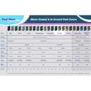 Pool Mate 15 x 27 ft Industrial Superior Oval Above Ground Pool Cover