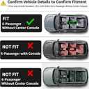 OEDRO Floor Mats & Cargo Liner Fit for Jeep Grand Cherokee L 2025-2021 (ONLY for 6 Seat), TPE All Weather Custom Fit 3 Row Floor Liners and Trunk Liner, Black (Without Center Console)
