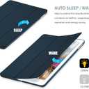 ProCase Smart Case for iPad 9.7 Inch iPad 6th/5th Generation 2018 2017(Model: A1893 A1954 A1822 A1823), Ultra Slim Lightweight Stand Cover with Translucent Frosted Back -Navy