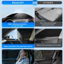 10PCS Windshield Sun Shades for Tesla Model X 2016-2024,Front&Rear Side Window Sun Shade Sun Visor Thermal Insulated Shield Privacy Protection for Camping,Napping,and Relaxing