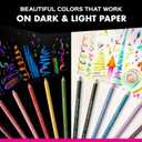 Prismacolor Premier Colored Pencils Soft Core Landscape Set Adult Coloring 12 Count