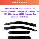 KPY Rain Guards Fit for 1999-2011 Ford Ranger SuperCab, Out-Channel Window Visors Vent Deflectors 4PC, Truck Accessories for 1999-2010 Mazda B2300/B4000, 1999-2008 Mazda B3000 (Extended Cab Only)