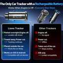 2026 NEW Car GPS Tracker for Vehicles, Hidden Vehicle Tracker Device with Rechargeable Battery, Compatible with iOS & Android, Anti-Theft Car Locator, Parking Finder, No SIM Card, No Monthly Fee