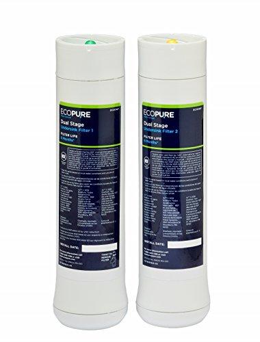 EcoPure ECODWF Dual Stage Water Filter Replacement Set – Fits ECOP20 Under Sink System – NSF-Certified – Reduces Lead, Chlorine, Cysts & More – 6-Month Life – Easy, Mess-Free Changes