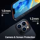 TORRAS Slim Fit for iPhone 13 Pro Case 6.1 Inch, Never Yellowing, Hard PC Ultra Thin Phone Case Super Lightweight Matte Protective, Space Black