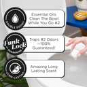 Poo-Pourri Before-You-Go 2-in-1 Toilet Potty Pods, Original Citrus, 20 Ct, Bathroom Odor Deodorizer and Toilet Cleaner with Essential Oils, Lemon, Bergamot and Lemongrass Scent