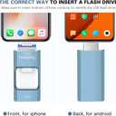 Flash Drive for iPhone 256GB, 4 in 1 USB Type C Memory Stick, Photo Stick External Storage Thumb Drive for iPhone iPad Android Computer, Sky Blue