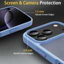 2 x PinLiSheng Matte Case for iPhone 17 Pro Max Case,Shockproof Protective Hard Back Slim Phone Case,Frosted Translucent Back Phone Cover, Anti-Fingerprint - Light Blue