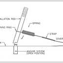 Pool Cover Installation Tool - 24 Inches - Grooved for Screw - Swimming Pool Safety Cover Installation and Removal Rod Tool